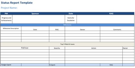 Excel Project Status Report Template