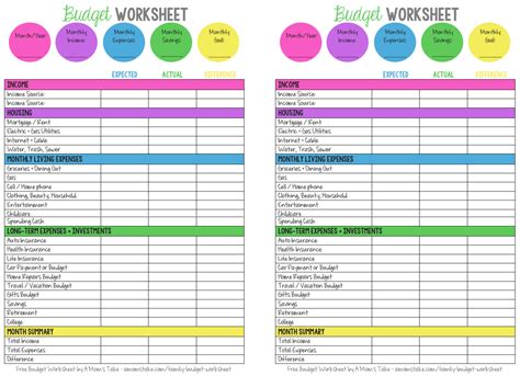 Family Budget Planner Template - Printable Form, Templates and Letter