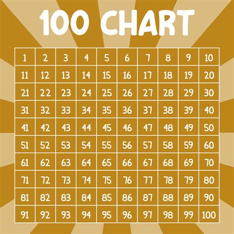 Free 100 Chart Printable