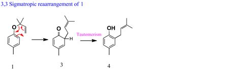 Chemistry - Reaction mechanism of rearrangement