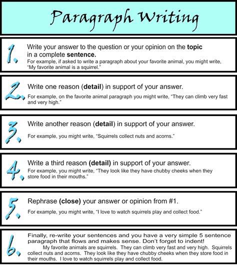 Paragraph Writing (Simple, five sentence format)