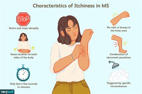 Picazón como síntoma de esclerosis múltiple - Medicina Básica