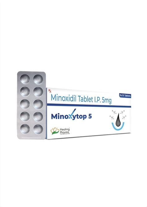 Oral minoxidil dosage : r/minoxidil