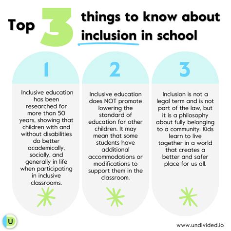 What Is Inclusion? Inclusion and Preschool Part 1