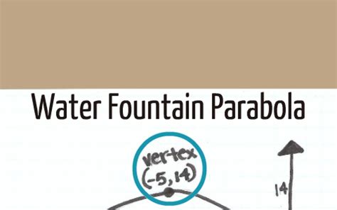 Water Fountain Parabola by Kaci Turner on Prezi