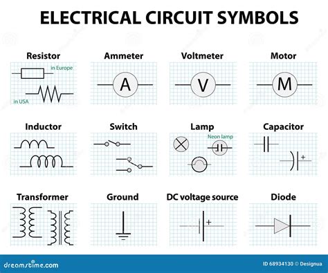 [DIAGRAM] Electronic Circuit Diagram Symbols - MYDIAGRAM.ONLINE