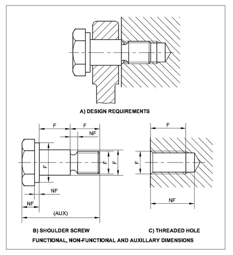 ENGINEERING DRAWING- Dimensioning