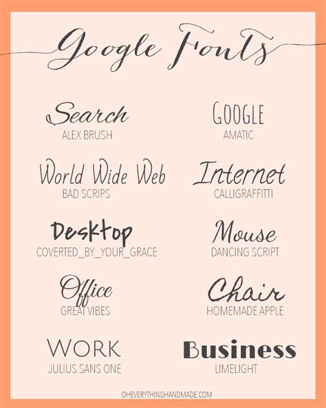 10 Most Wanted Google Fonts | Aesthetic fonts, Google fonts, Fancy fonts