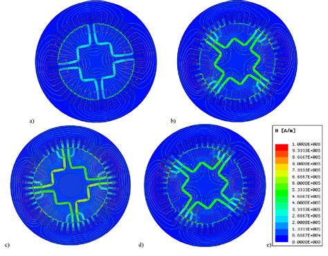 Figure 1 from Demagnetization Process in Line Start Permanent Magnet ...