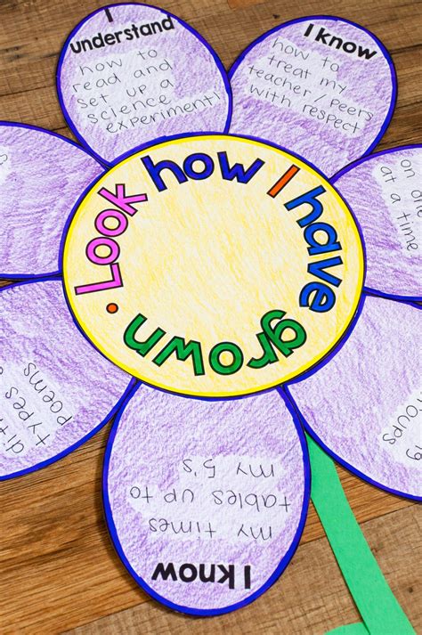 Elementary Spring Craft in 2020 | Classroom crafts, Spring crafts