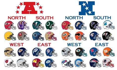 Old Nfl Helmet Logos