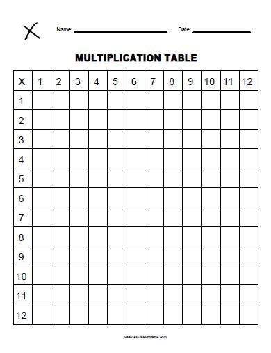 Blank Multiplication Table – Free Printable