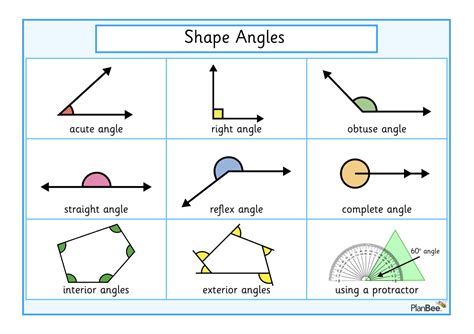 Angles KS2 — PlanBee