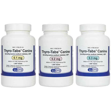 Thyro-Tabs Canine (levothyroxine sodium) | UPCO Pet Supplies