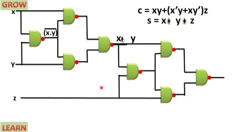 Full Adder Using Nand