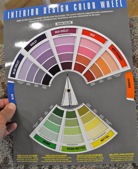 Interior Design Color Wheel