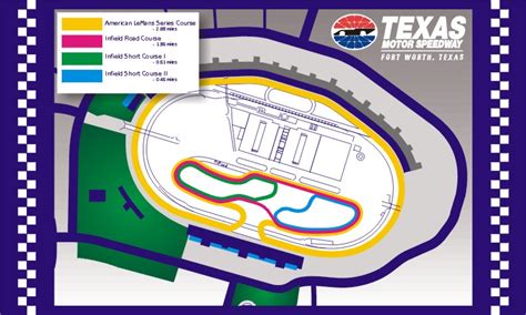 Texas Motor Speedway