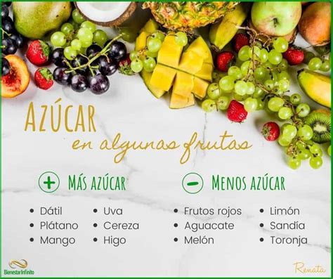 Azúcar en algunas frutas - Bienestar Infinito