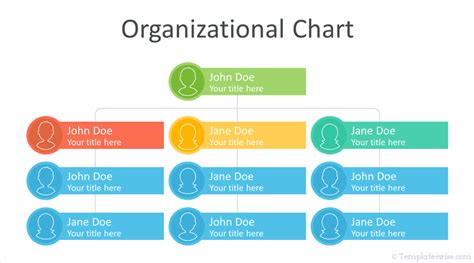 Organizational Chart Template for PowerPoint - Templateswise.com