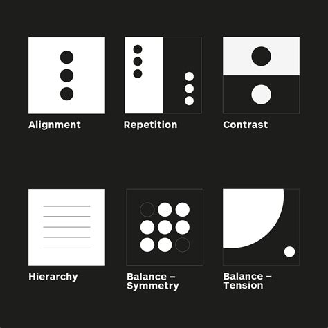 5 Basic Principles of Graphic Design