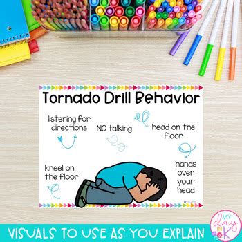 School Safety Drill Procedure Posters | Tornado Drill by My Day in K