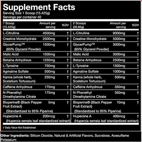 Gorilla Mind Review | Superior Formulations or Unsafe? – Illuminate Labs