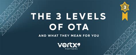 The Three Levels of OTAs & What They Mean for You - Vertx Partners