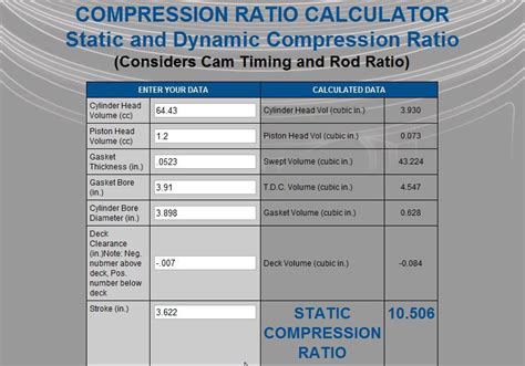 Compression Ratio