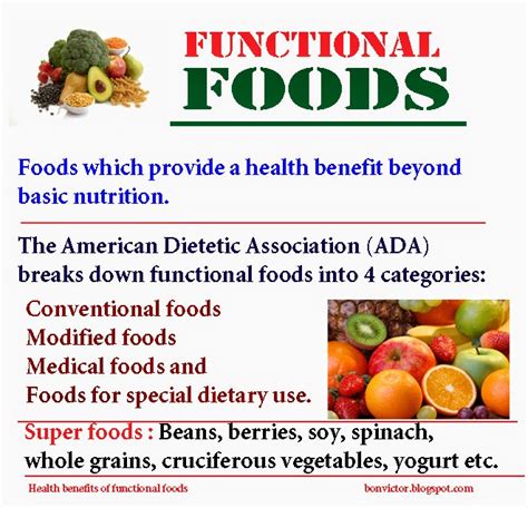 bonvictor.blogspot.com: Health benefits of functional foods