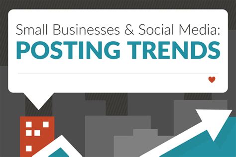 Social Media Trends For Small Business (infographic)