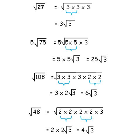 How to Simplify Radical Expressions