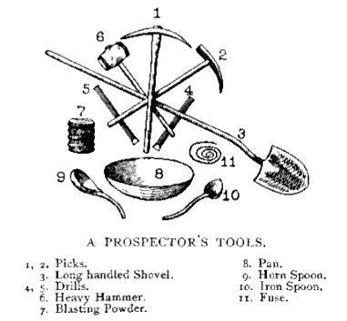 prospector's tools | Gold prospecting, Gold rush, Stone wrapping