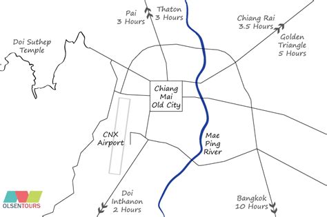 Chiang Mai International Airport (CNX) | Olsen Tours