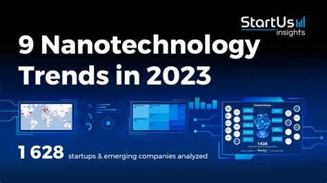 9 Nanotechnology Trends in 2023 | StartUs Insights