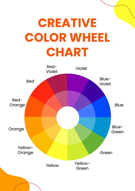 Color Wheel Chart in Illustrator, PDF - Download | Template.net