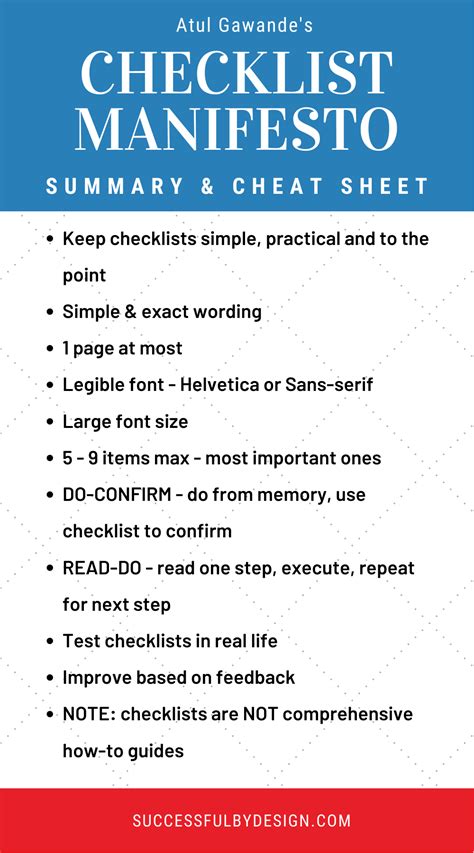 Checklist Manifesto Template