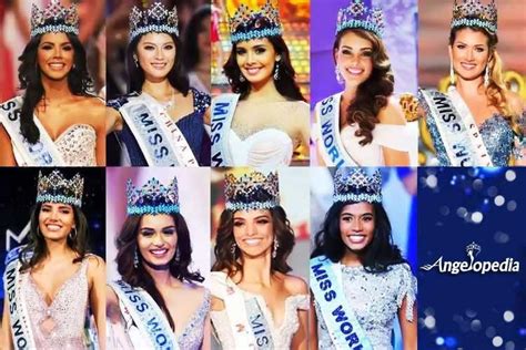 Miss World winners from 2011 to 2020