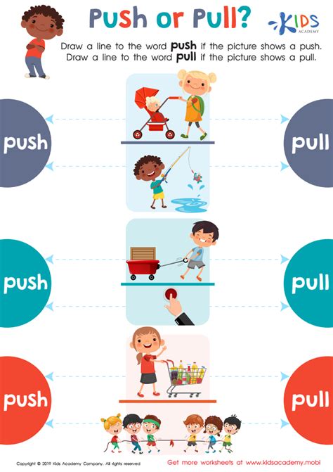 Push or Pull? Worksheet for kids - Answers and Completion Rate