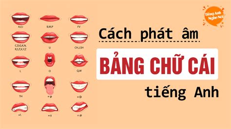 Bảng Chữ Cái Tiếng Anh Đầy Đủ Và Cách Phát Âm Chuẩn