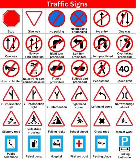 80+ Traffic Signs and Symbols with Name