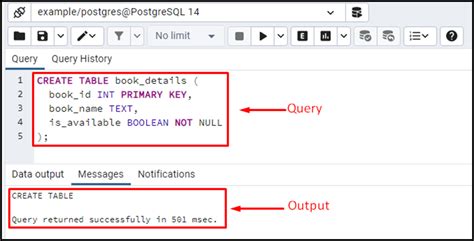 PostgreSQL BOOLEAN Data Type With Examples - CommandPrompt Inc.