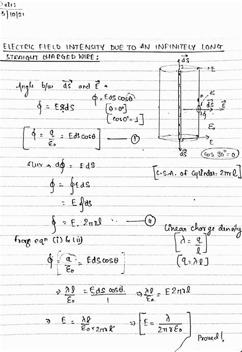 ELECTRIC FIELD INTENSITY - Physics - Notes - Teachmint