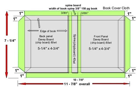 How to Bind a Hardcover Book | FeltMagnet