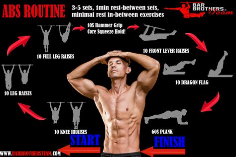 Calisthenics workout, Best calisthenics workout, Calesthenics workout