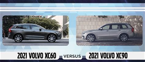 2023 Volvo XC60 vs XC90 | Interior, Features, Towing, Specs