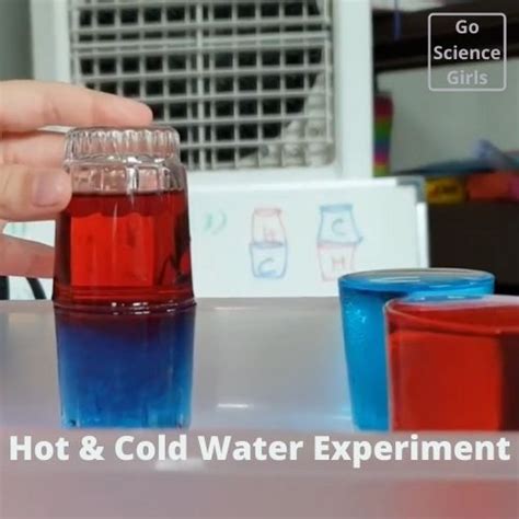 Hot & Cold Water Science Experiment – Density Science Activity