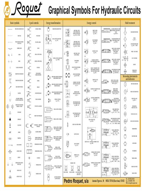 Hydraulic Valve Symbols Schematics