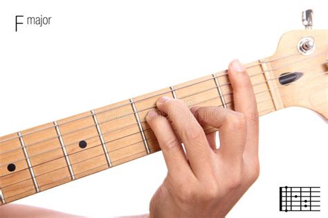 F Major Guitar Chord Tutorial Stock Photo - Image: 63777911