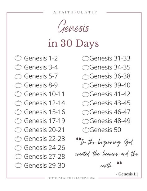 Bible Reading Plans Printable