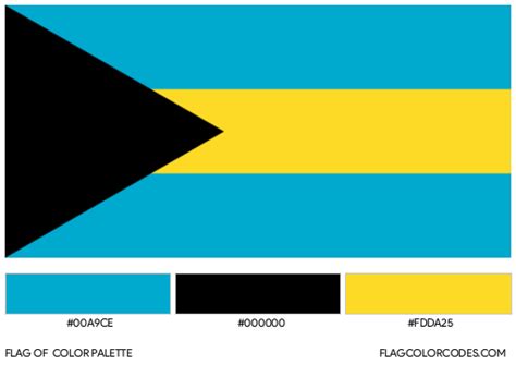 The Bahamas flag color codes